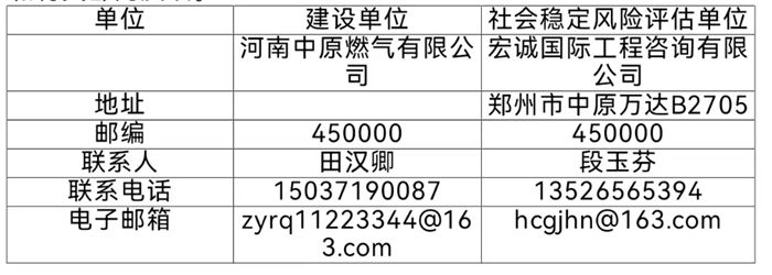 �����Ѓ����O(sh��)ʩ�����Ŀ��܎�@վ�������(w��n)���L(f��ng)�U�����u����ʾ